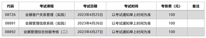 2023年4月上海应用技术大学自考实践考核安排